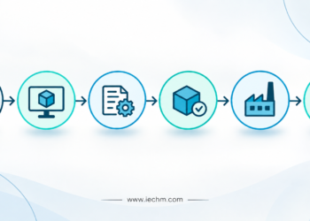 IECHM: Building a More Accessible Path From Hardware Ideas to Manufacturing