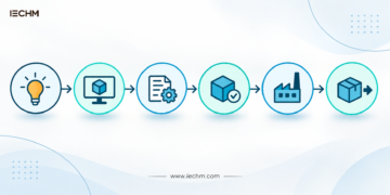 IECHM: Building a More Accessible Path From Hardware Ideas to Manufacturing